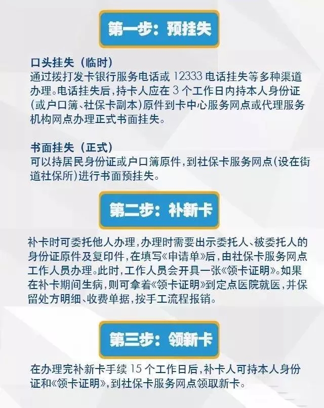 社?？ㄟz失怎么辦？