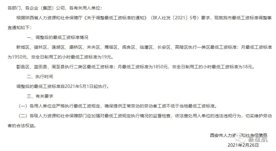 5月1日起陜西這些人最低工資標準均增加150！(圖2)